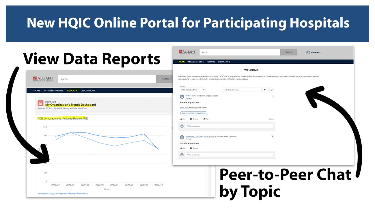 View Data Reports and Peer to Peer Discussions by Topic